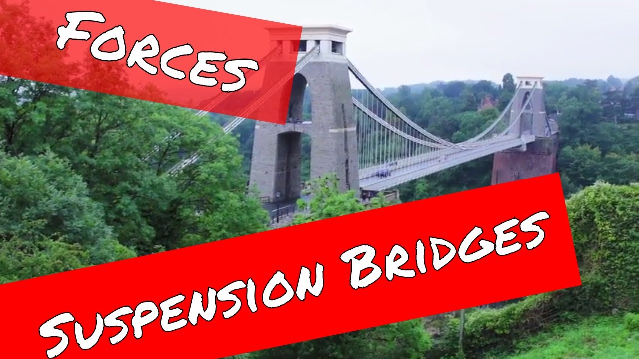Clifton Suspension Bridge - Isambard Kingdom Brunel - Forces in Suspension Bridges