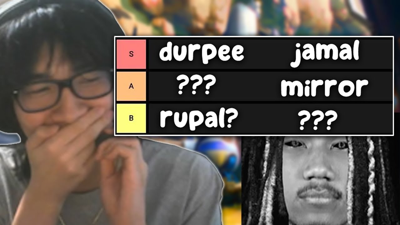 Von Tier List