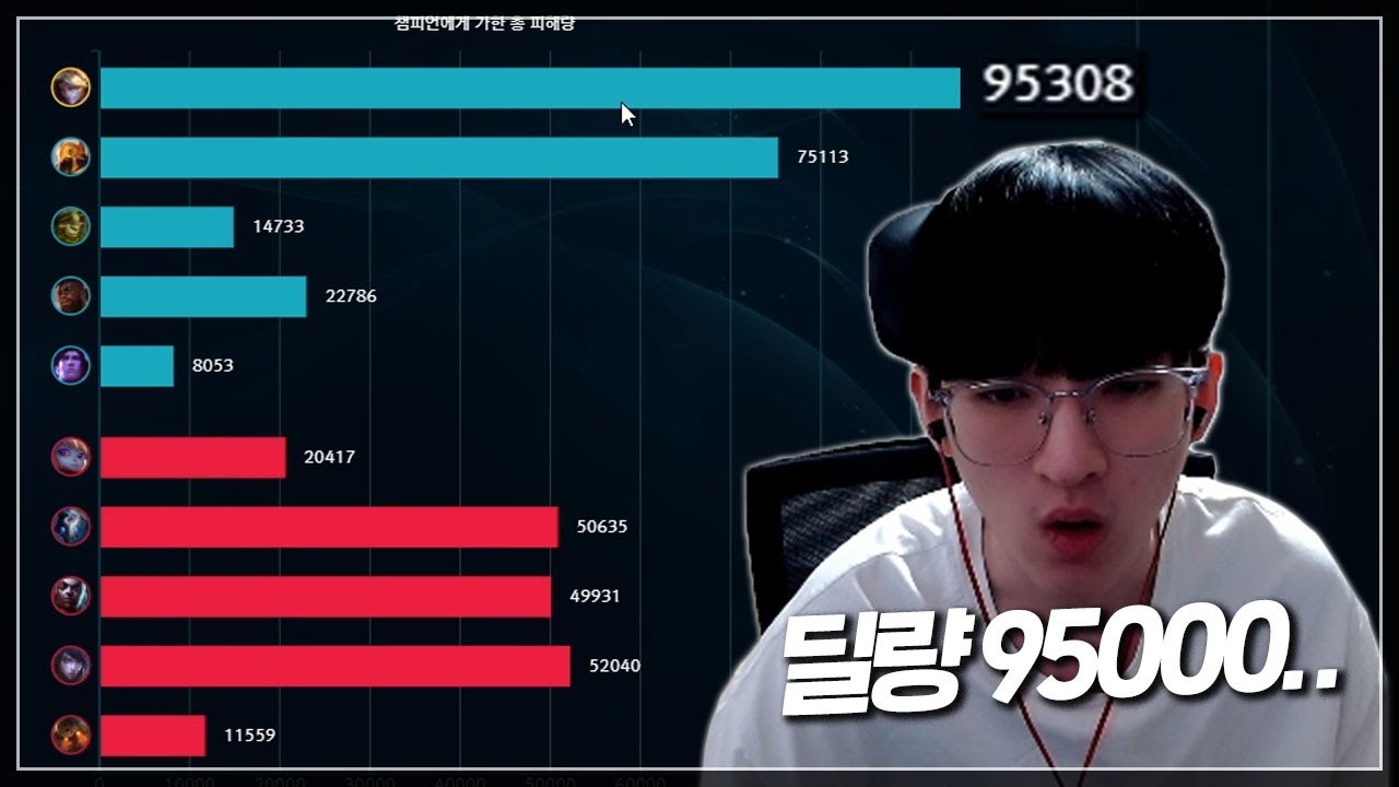 48분 대혈투의 결과