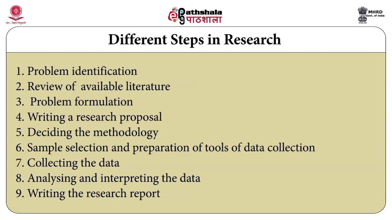 Research methodology