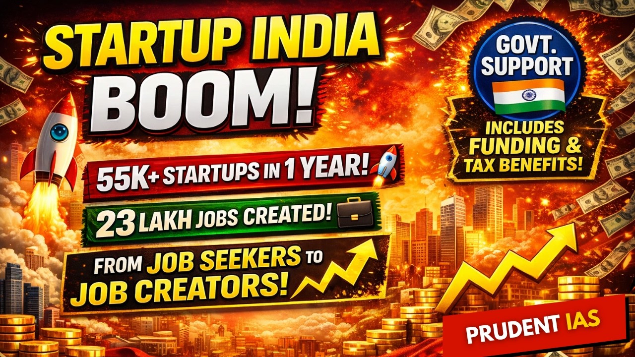 Startup India Initiative | 55K Startups in One Year | Government Schemes | UPSC | STATE PCS