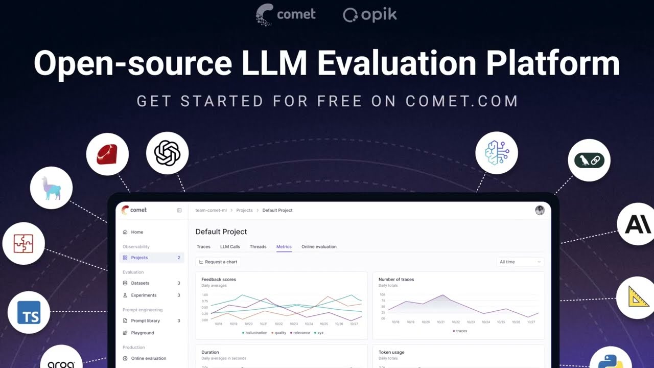 Opik LLM Observability & Evaluation