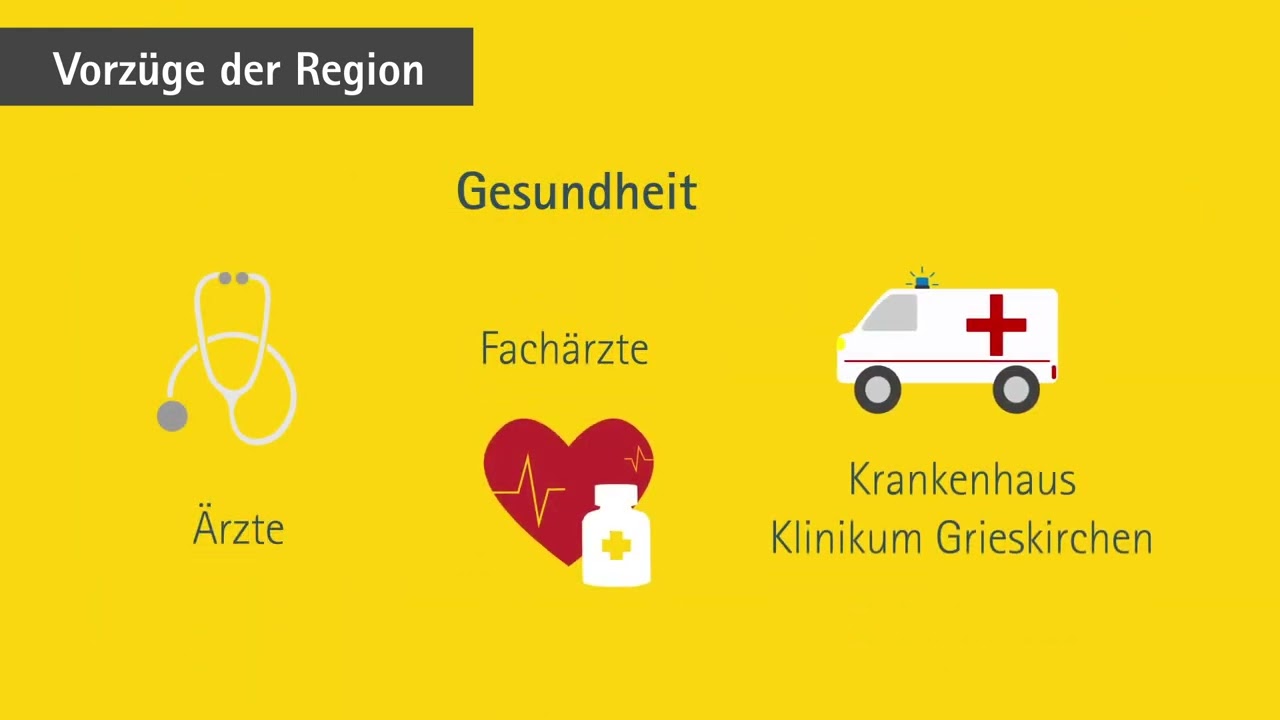WKOÖ | Wirtschaftsstandort Bezirk Grieskirchen