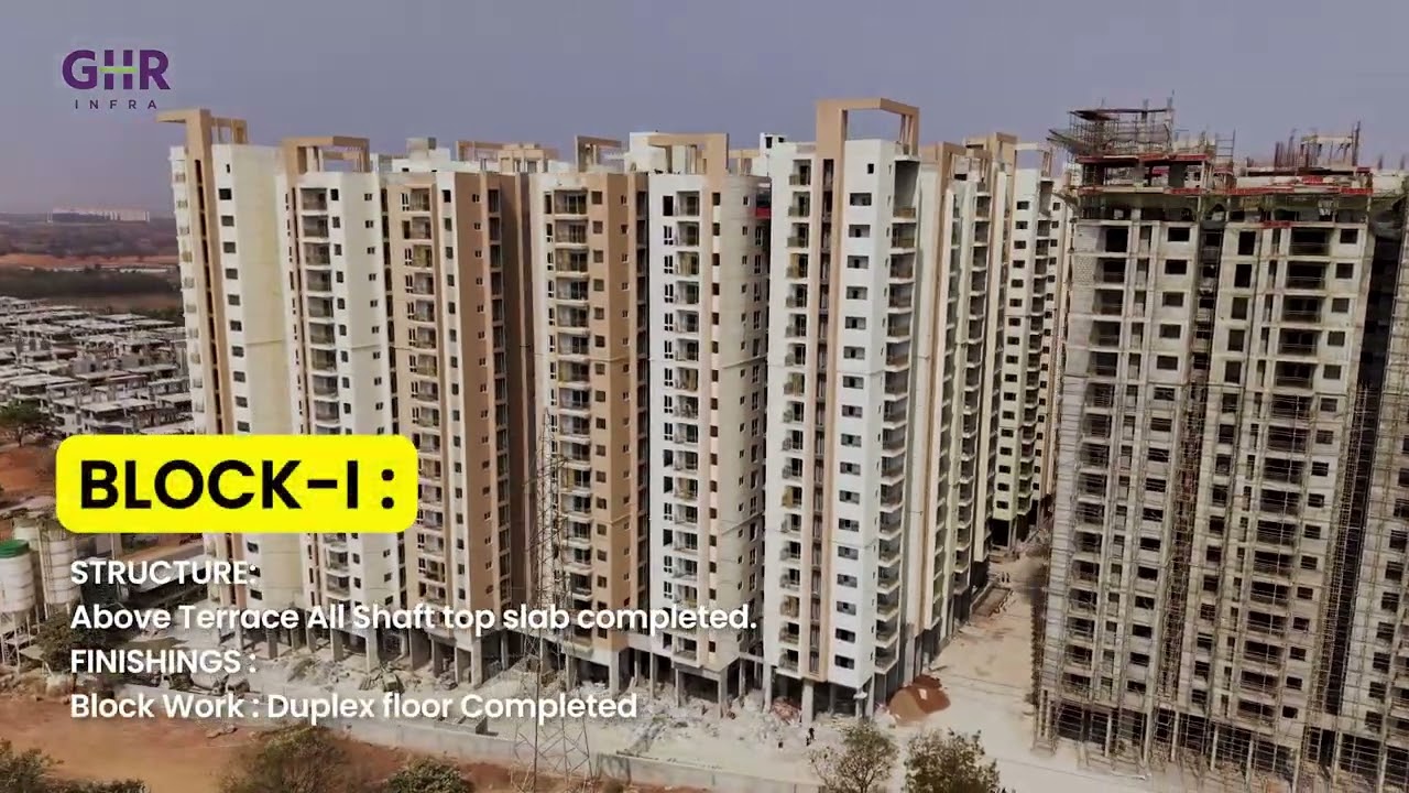 GHR Callisto | Construction Video Update | January 2026 | Kollur