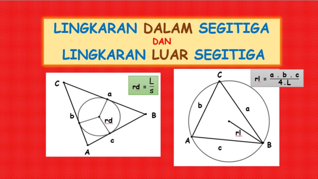LINGKARAN DALAM SEGITIGA DAN LINGKARAN LUAR SEGITIGA