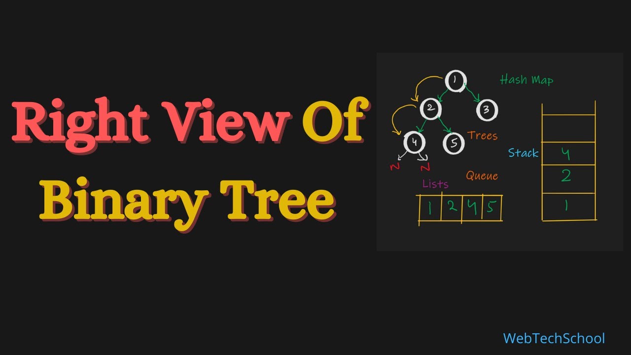 Right View Of Binary Tree | Data Structure & Algorithm