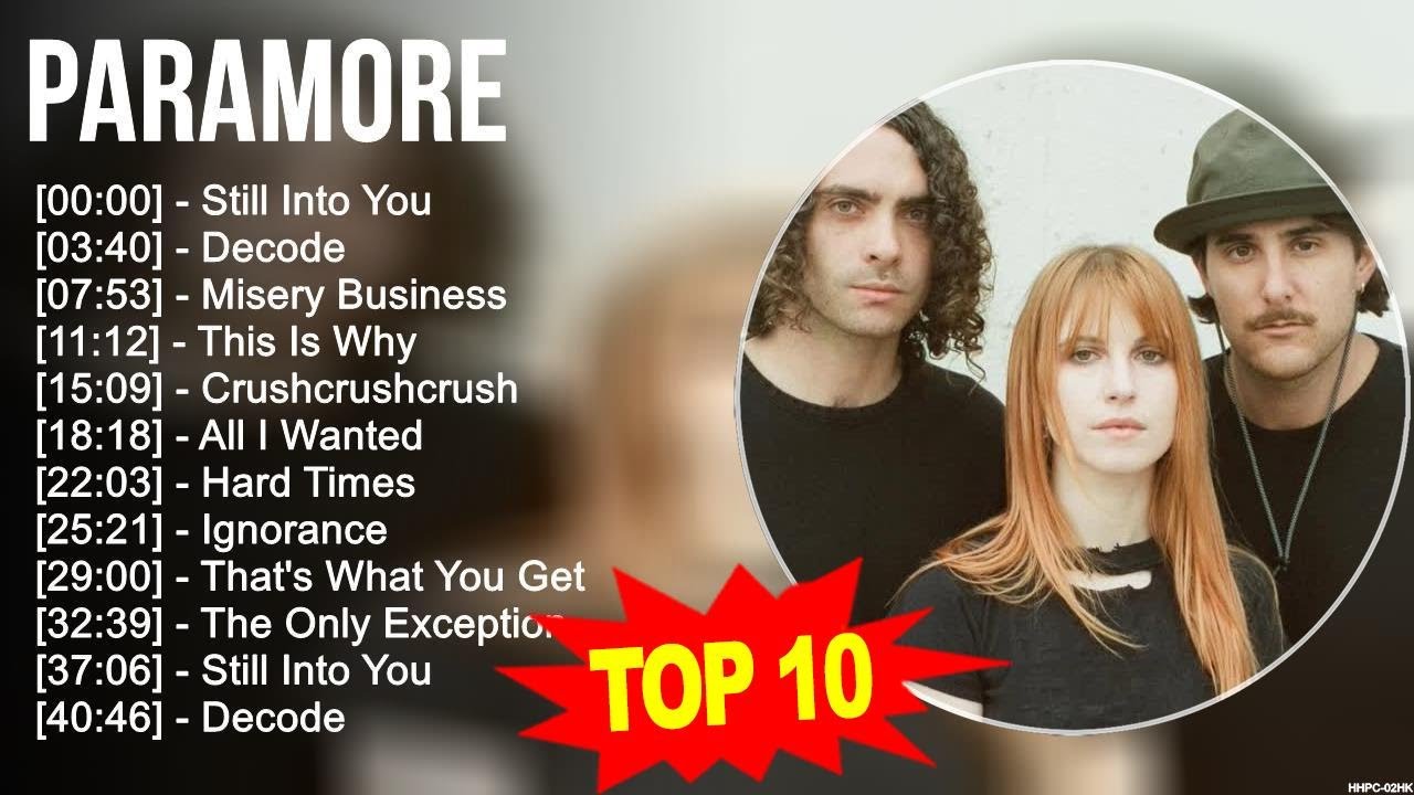 P.a.r.a.m.o.r.e Greatest Hits ~ Top 100 Artists To Listen in 2023
