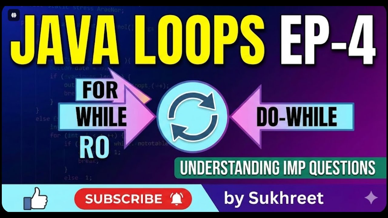 Java Loops Explained | for, while & do-while with Examples 🔁