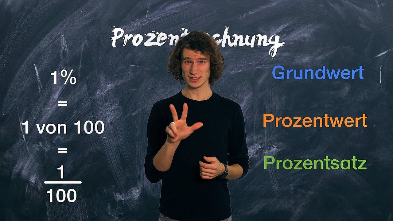 Grundwert, Prozentwert, Prozentsatz - Prozentrechnung einfach erklärt