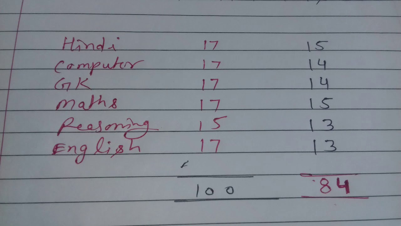 Group 4 Expected cutoff mp vyapam peb 2018