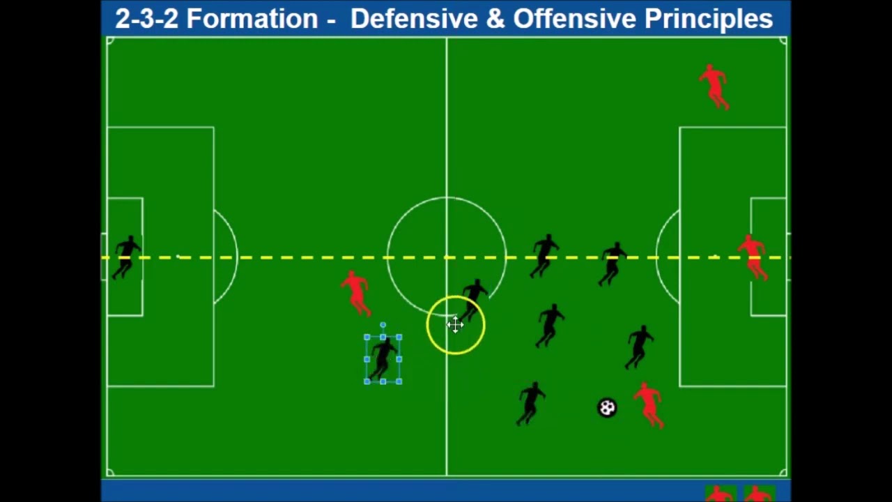 Coaching the 2 3 2 Formation   nw