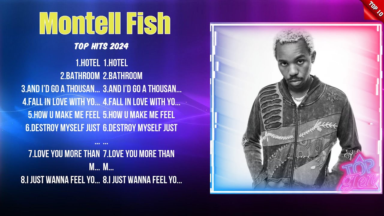 Montell Fish Top Of The Music Hits 2024- Most Popular Hits Playlist