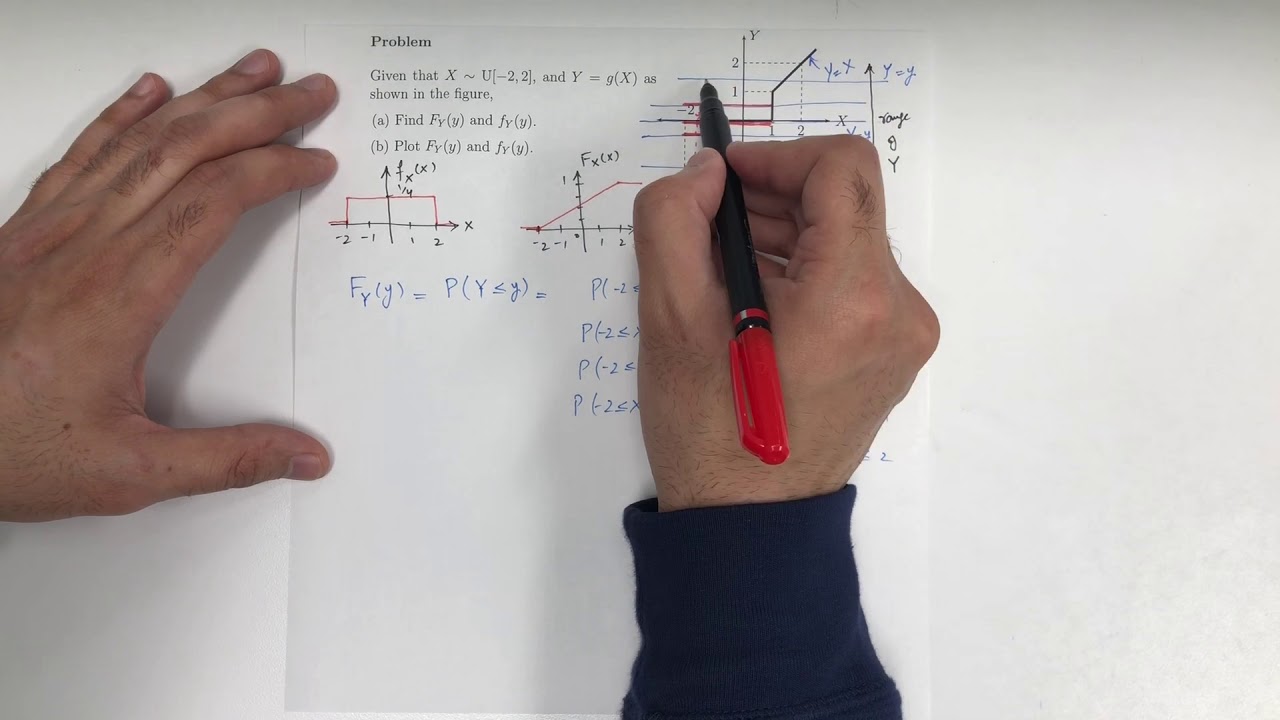 Piece-wise Continuous Transformation of Random Variables: Example 1