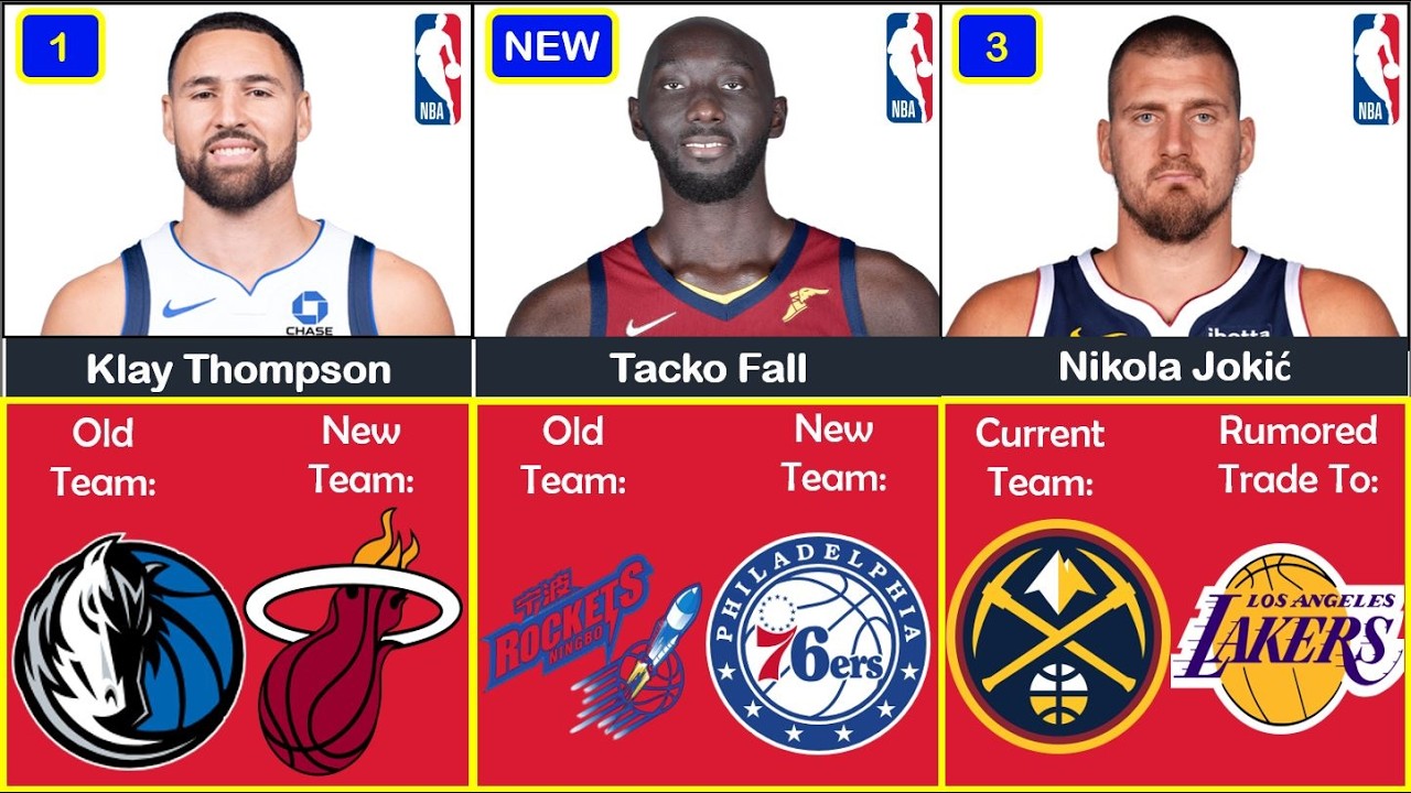 🚨Latest NBA Trades And Rumors September 1st!