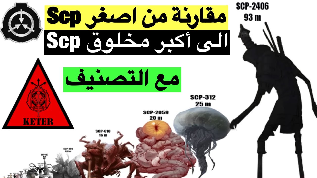 مقارنة من أصغر  الى أضخم مخلوقات الSCP !! مع التصنيف !