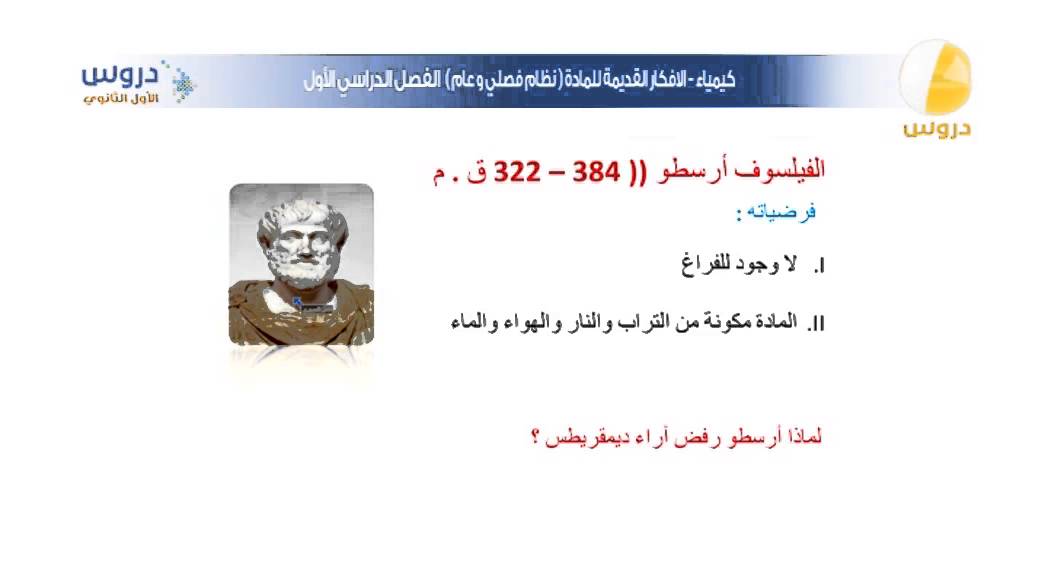الاول الثانوي | الفصل الدراسي الأول | كيمياء | الأفكار القديمة للمادة