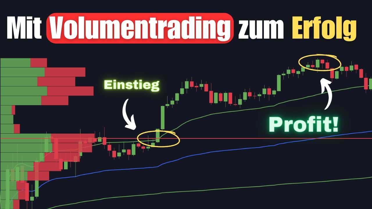 Volumenstrategie: So nutzt Du VWAP und Volumenprofil f&uuml;r erfolgreiche Trades