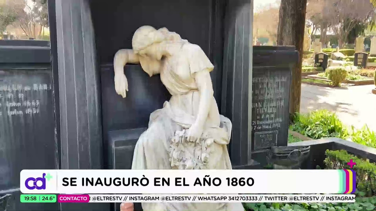 Recorrida en el Cementerio de Disidentes en Cada Domingo (PARTE 2)