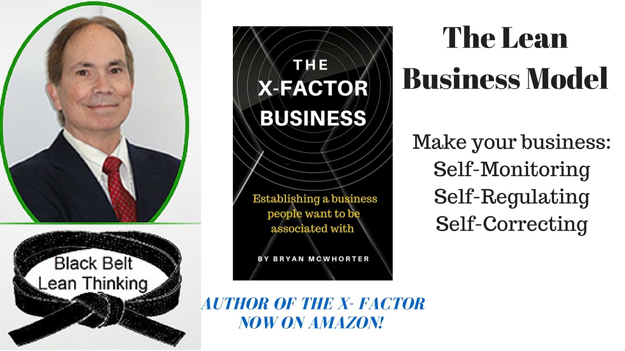 the Lean Business Model