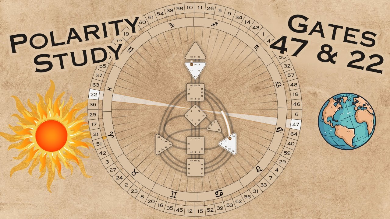 ~ Gates 47/22 ~ Polarity Exploration ~