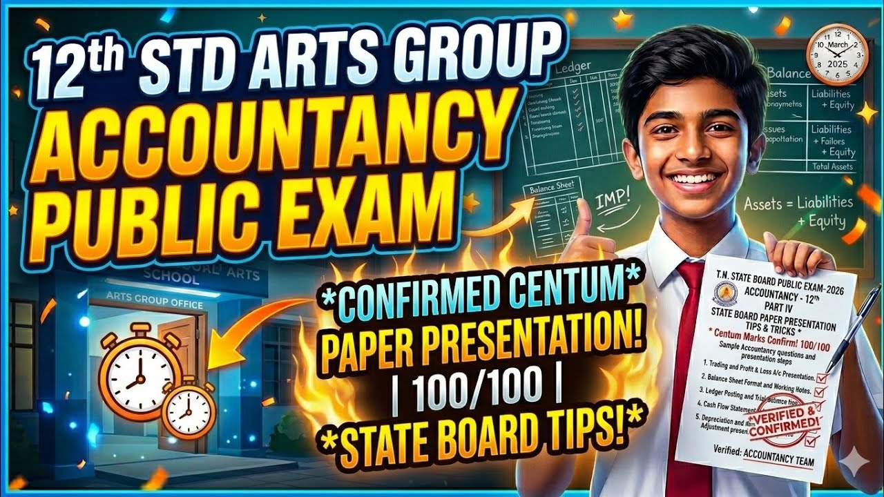 12th Accountancy public Exam March-2025 Tomorrow Exam paper presentation important Question & Sums