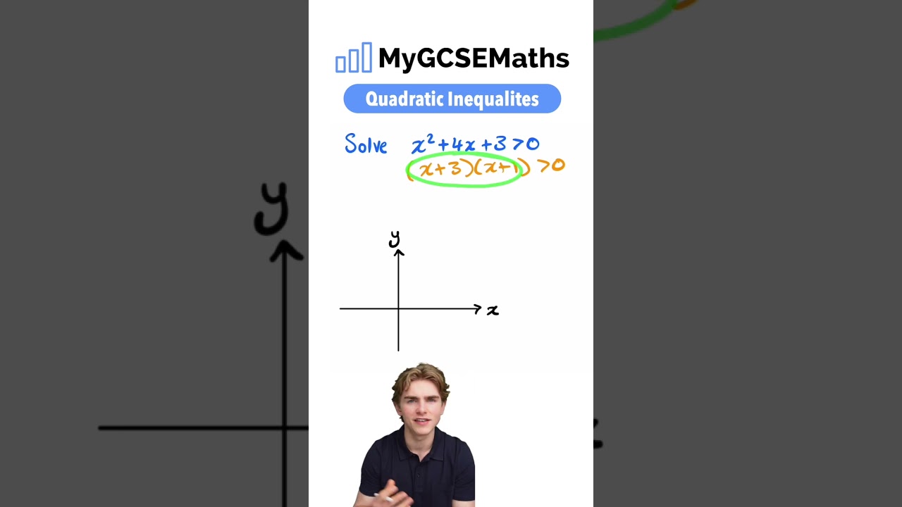 Квадратные неравенства | Математика GCSE 2025
