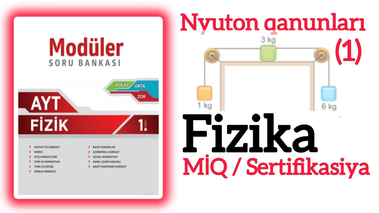 Nyuton qanunları (1).Türk test bankı (Modüler AYT/TEST-12).FİZİKA,MİQ və sertifikasiya.