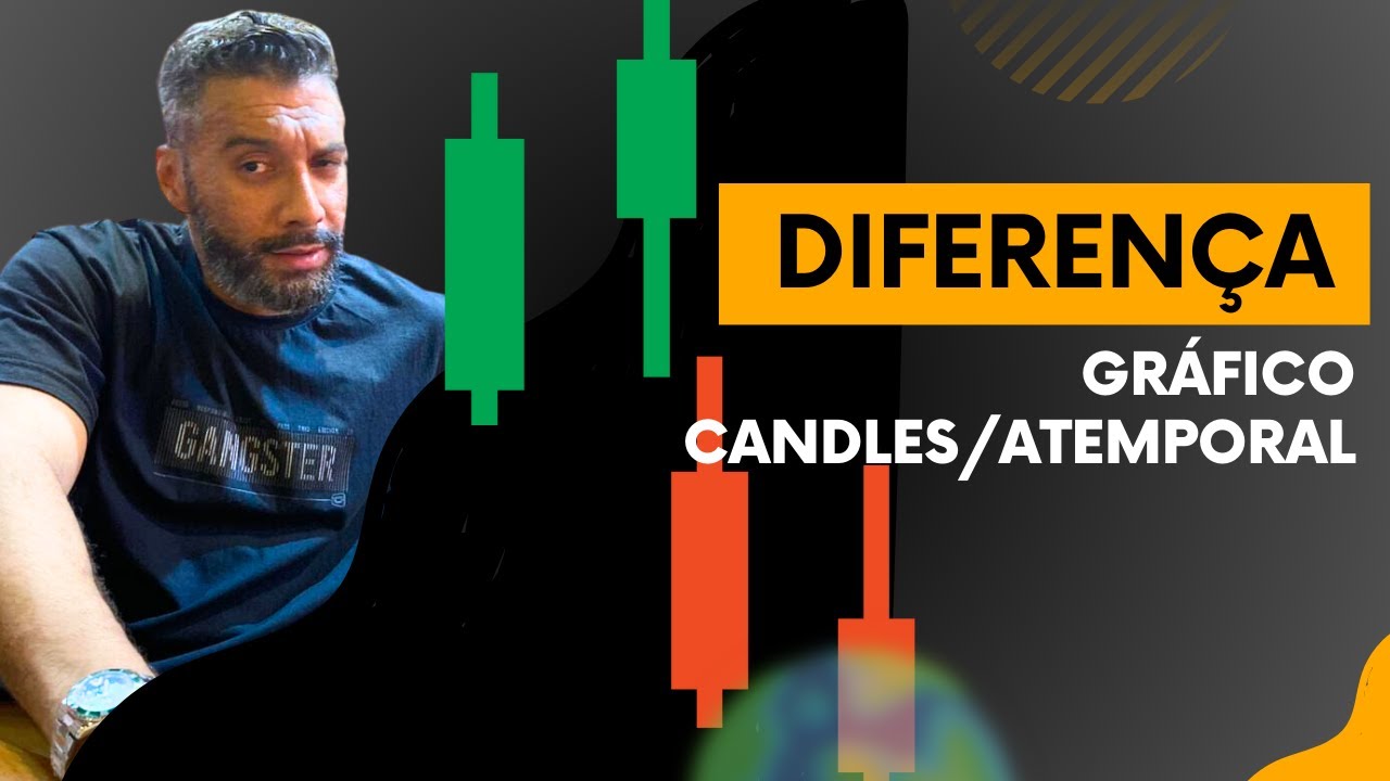 DIFERENCA DO GR&Aacute;FICO CANDLES / ATEMPORAL