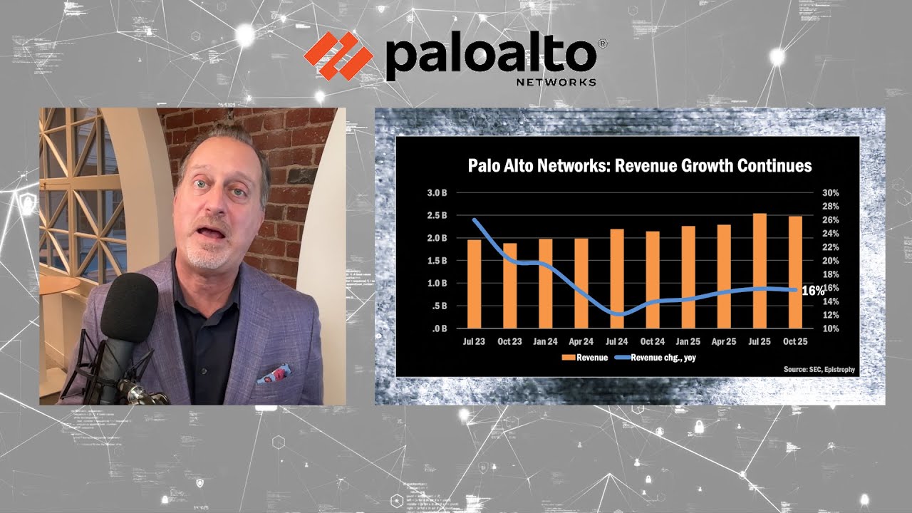 Подробный анализ доходов, выпуск 411: Доходы Palo Alto Networks за первый квартал ($PANW) &ndash; подро...