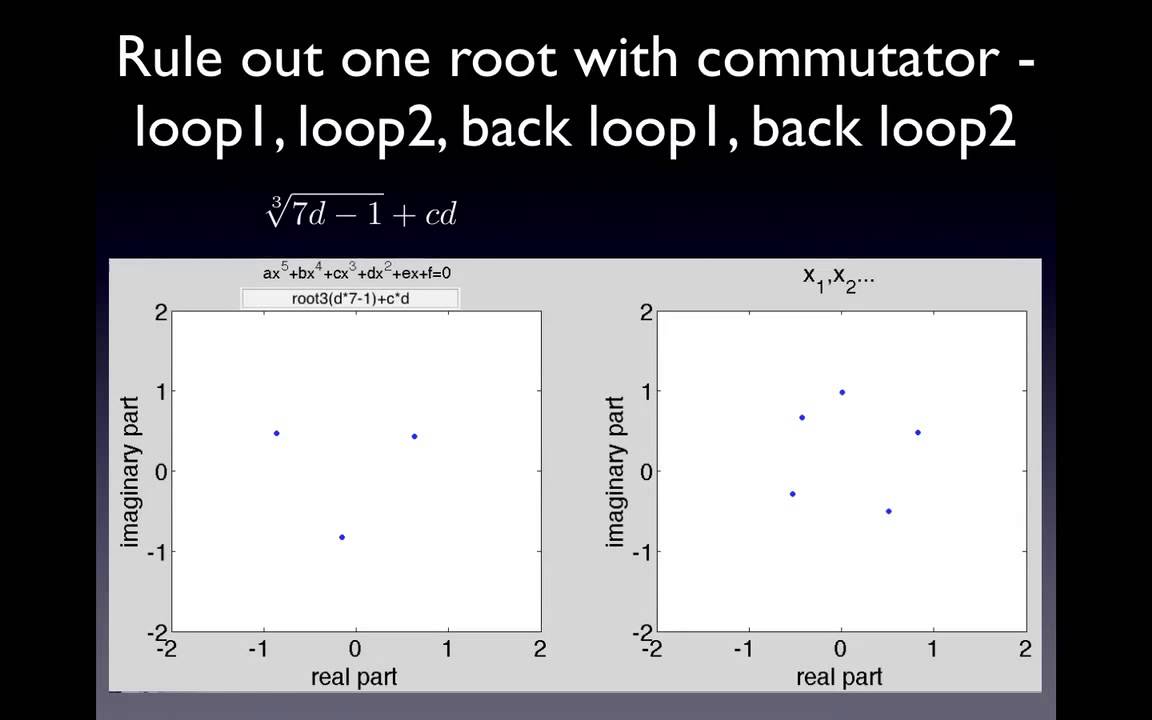 Short proof that 5th degree polynomial equations cannot be solved