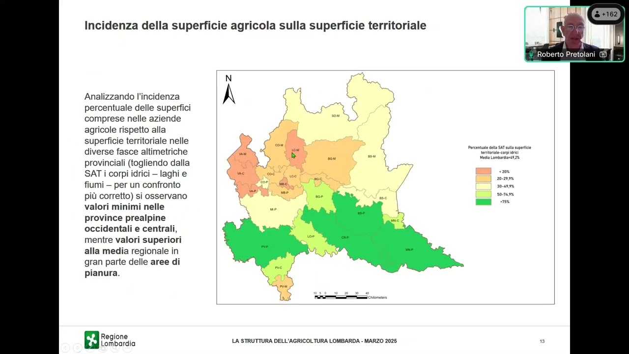 La struttura dell'agricoltura e dell'industria alimentare lombarda