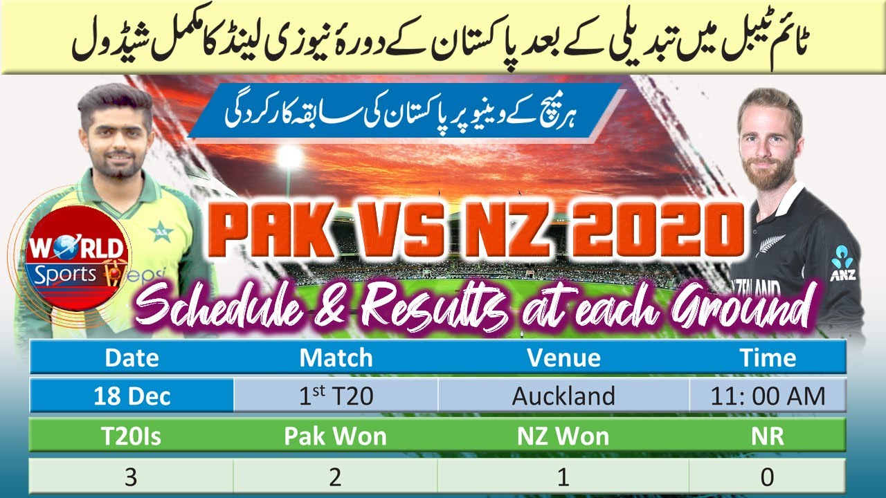 Pakistan vs New Zealand 2020 schedule and Pakistan results at the venues | Pakistan vs New Zealand