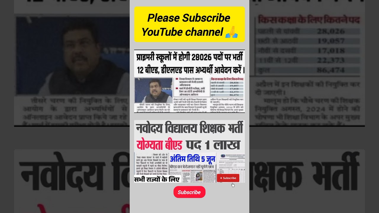 TRE-4 🥳 प्राइमरी स्कूलों में होगी 33,528 पदों पर भर्ती 12 बीएड, डीएलएड पास अभ्यर्थी आवेदन करें ।✅