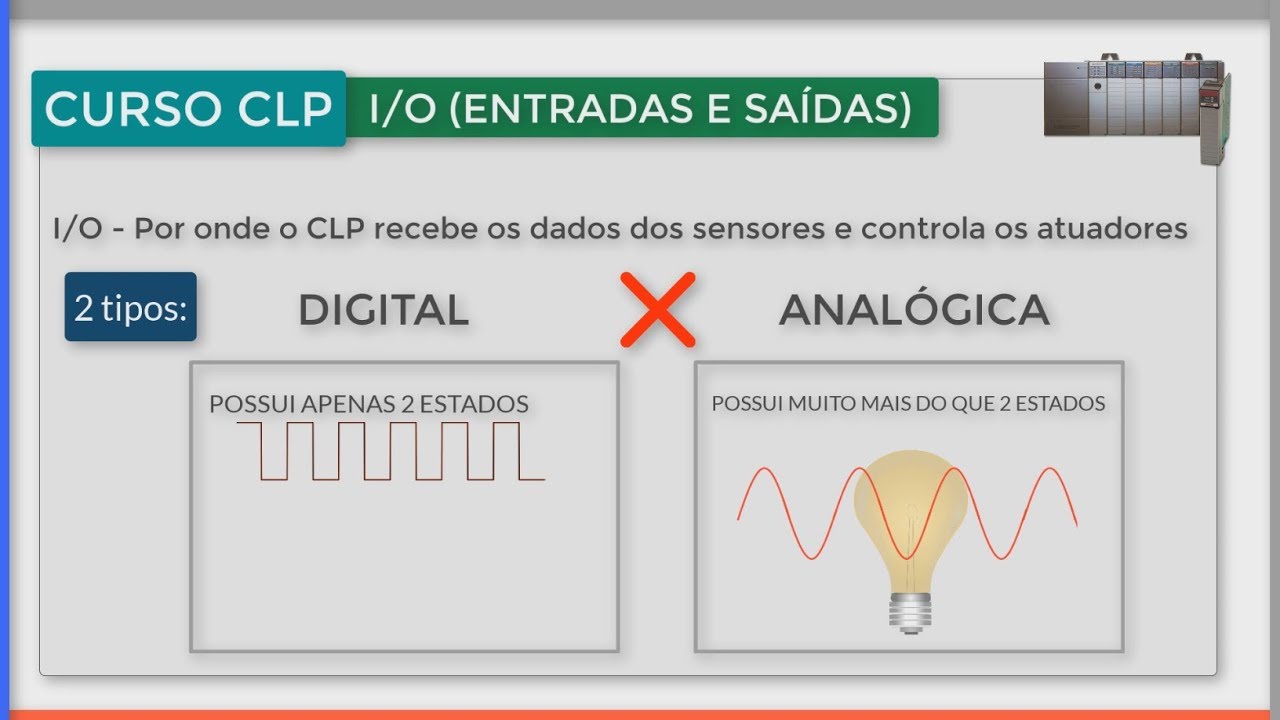 CLP #7 - I/O Digital x Analógico: qual a diferença?