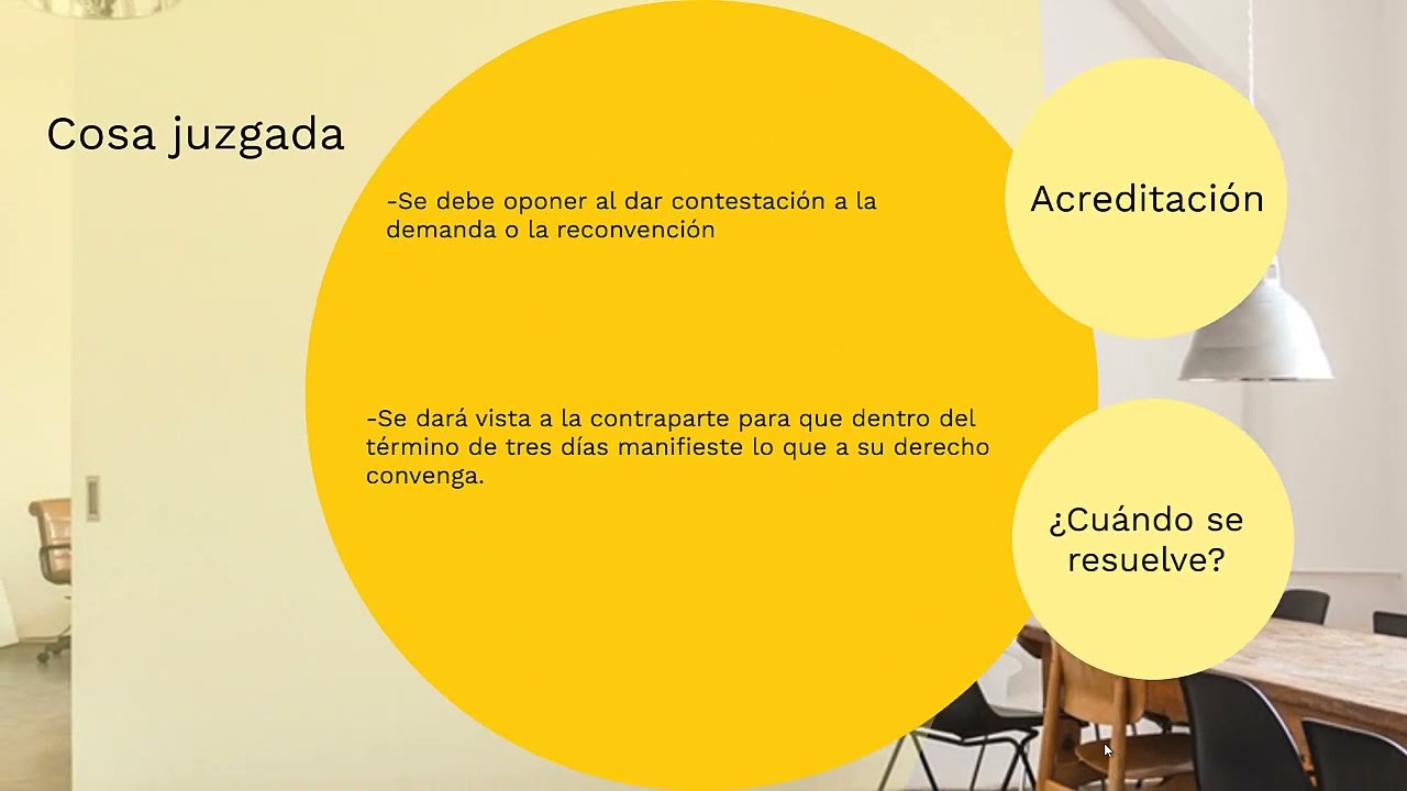 Excepción de cosa juzgada
