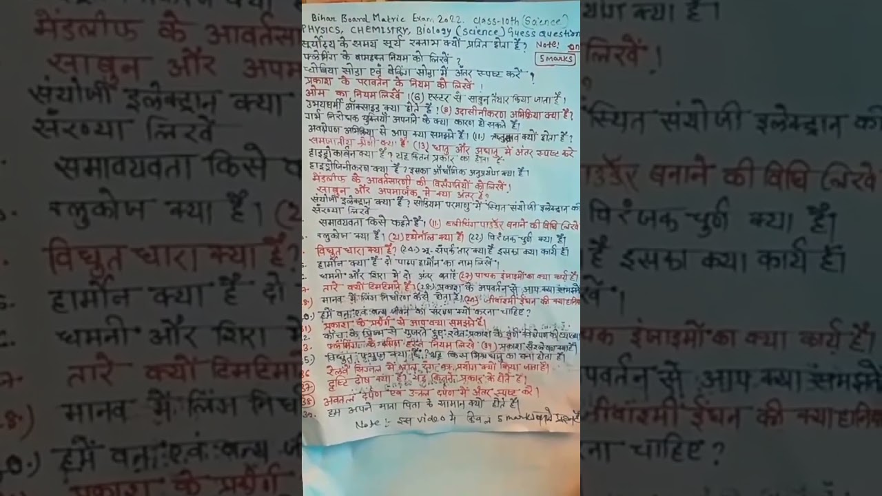 class 10th physics chemistry vvi subjective question objective question 2024 most vvi questions 2024