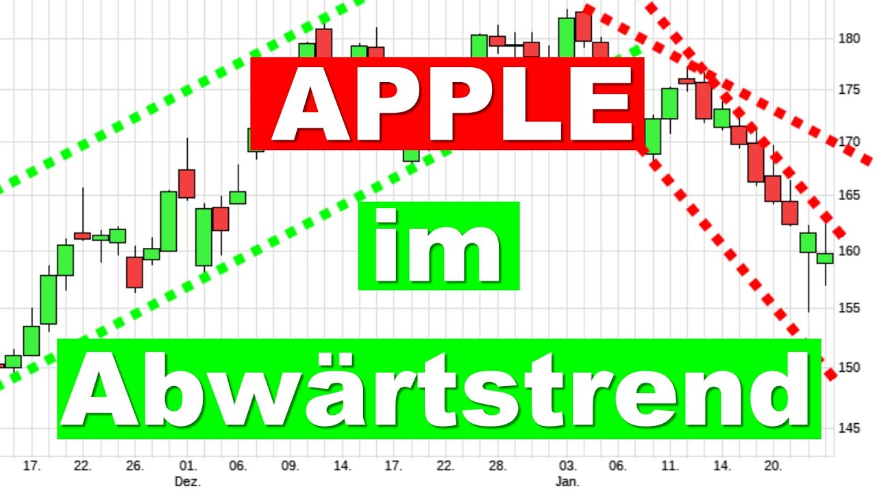 Apple Aktie ✯ im Abw&auml;rtstrend ✯ Charttechnik Aktienanalyse Aktien investieren Analyse Prognose