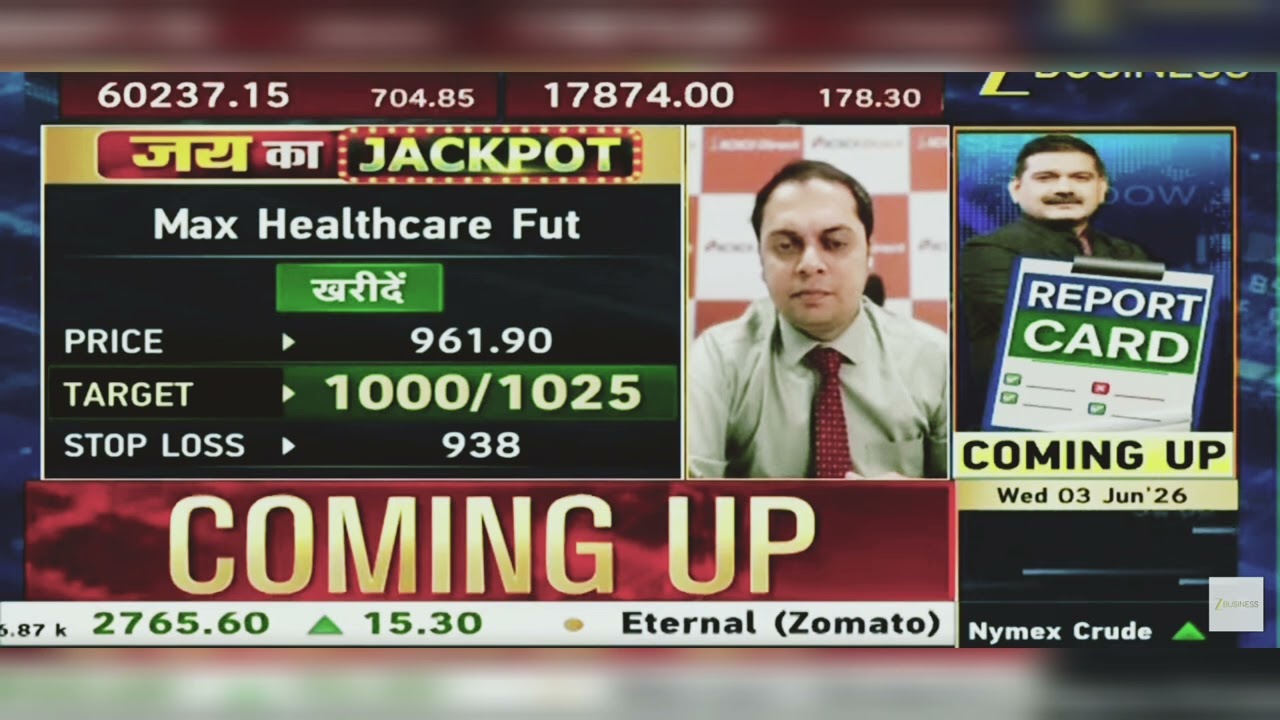 Max Healthcare Share News Today: Max Healthcare Share Latest News Today | June 3, 2026