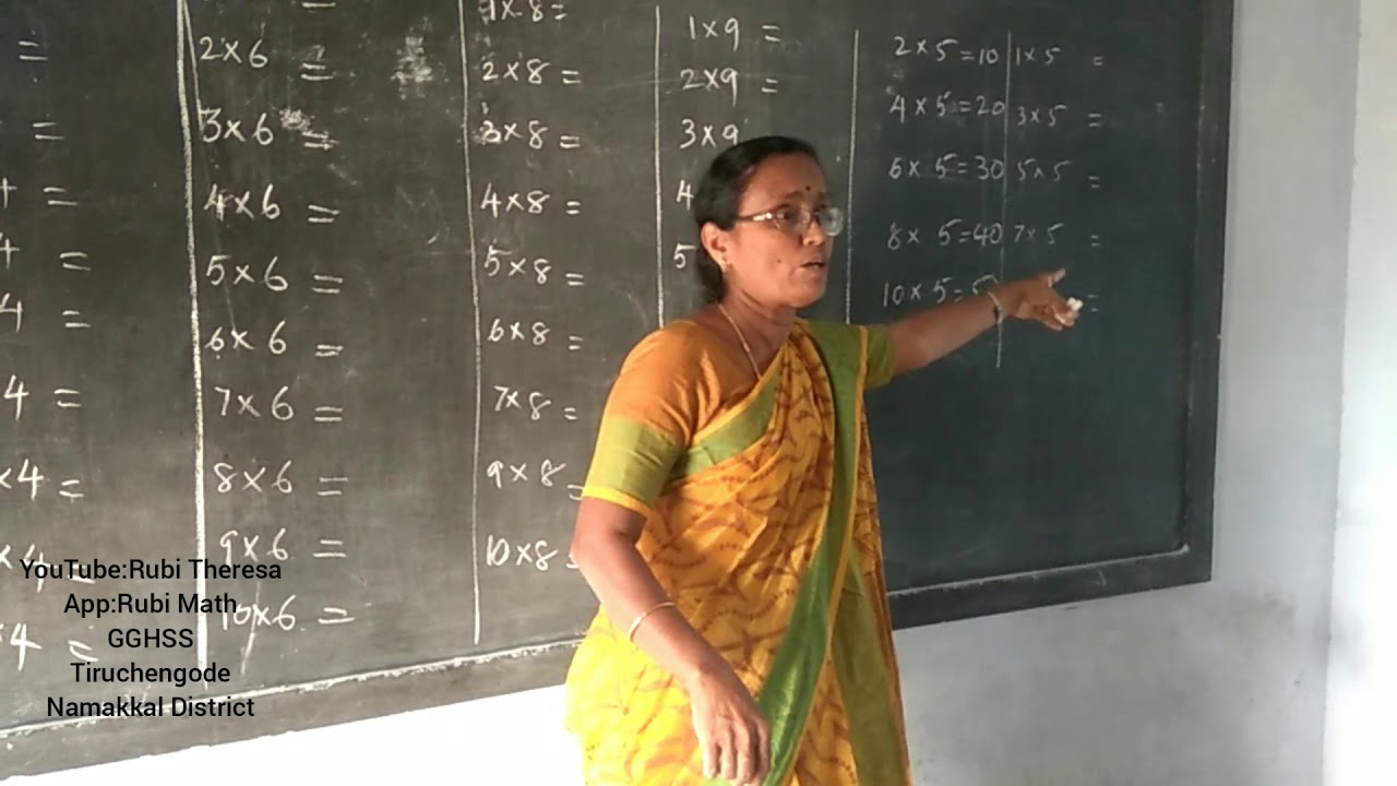 How to teach  multiplication Table