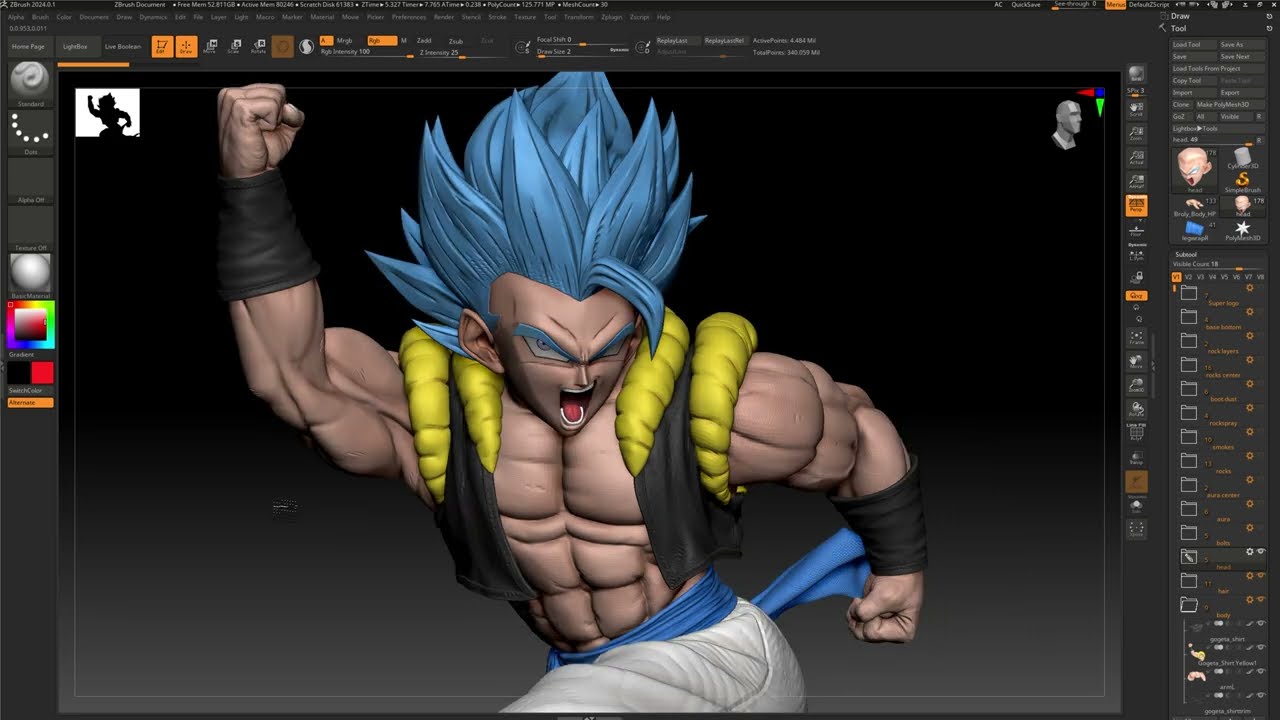 Gogeta vs Broly Comparison Final
