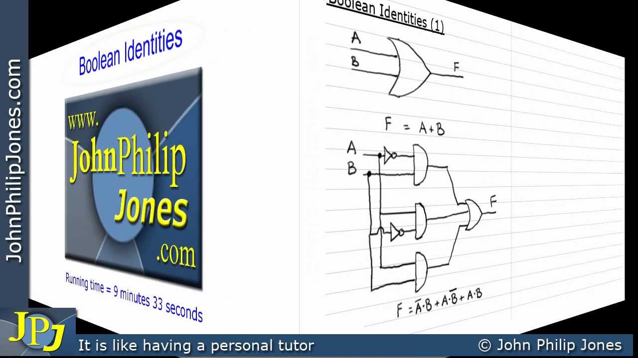 Boolean Identities
