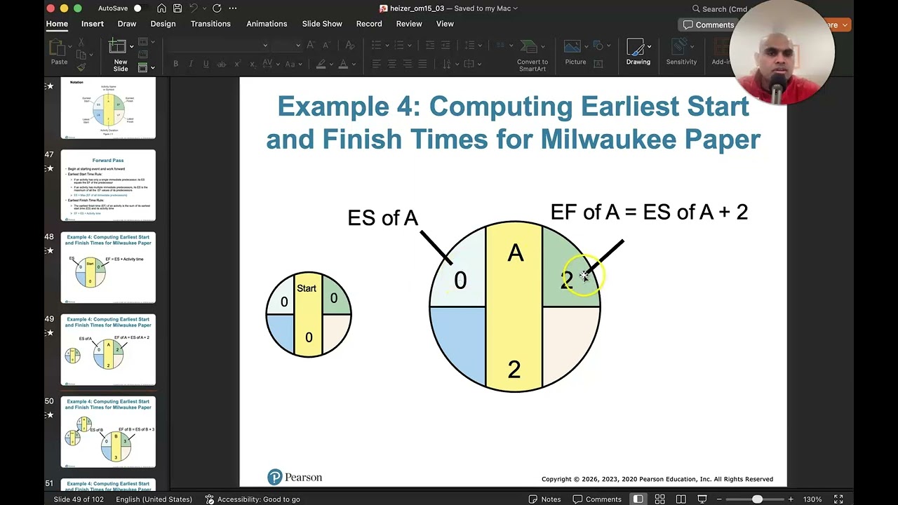 5. Project Management: Critical Path Method