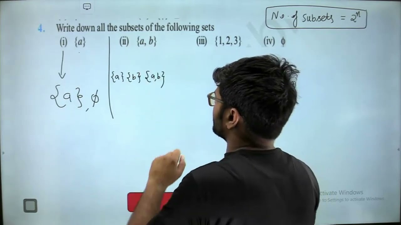 4. Write down all the subsets of the following sets:(i) {a}(ii) {a, b}(iii) {1, 2, 3}(iv) Φ