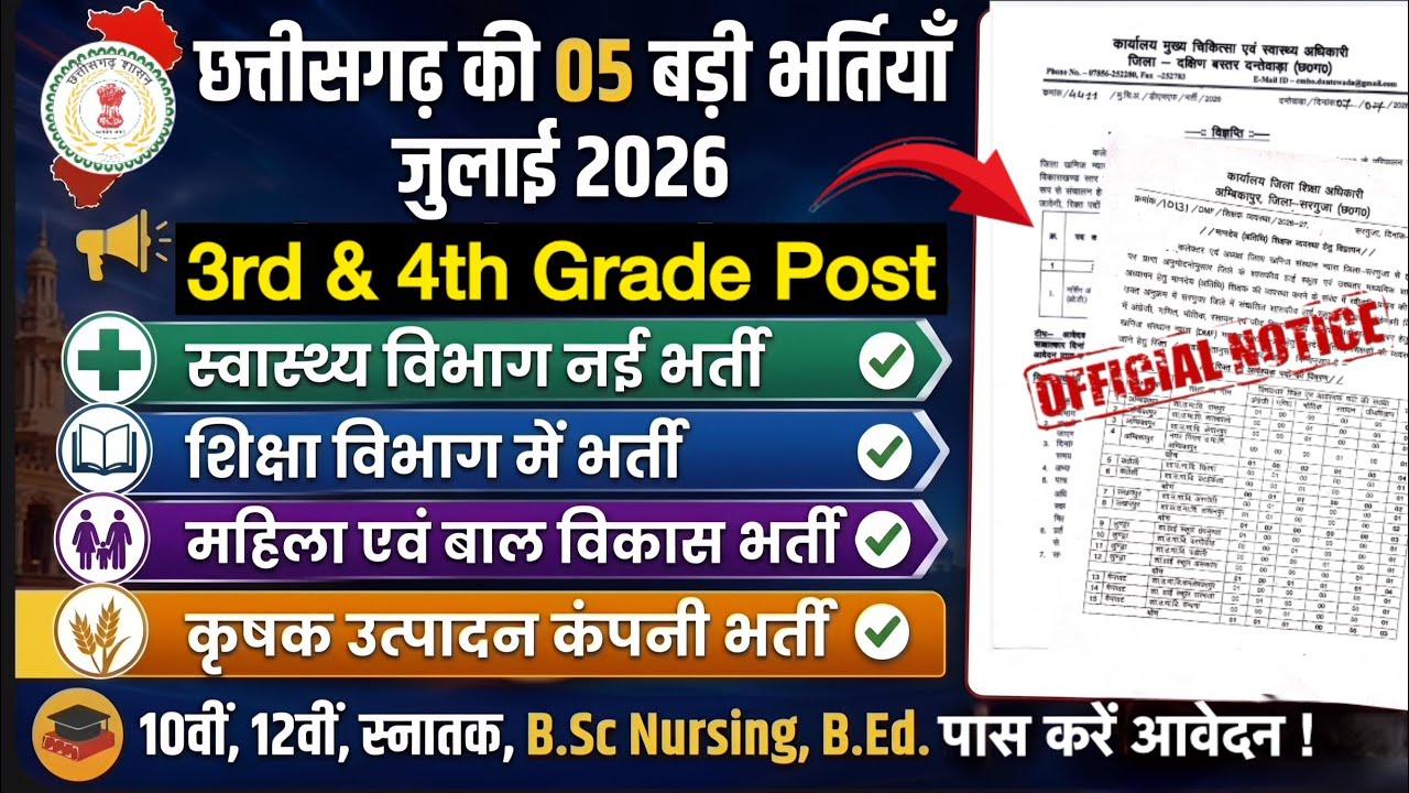 CG Government Job Vacancy 2026 | 8th To PG Pass Govt Jobs 🔥Health, Education & WCD Recruitment 2026 