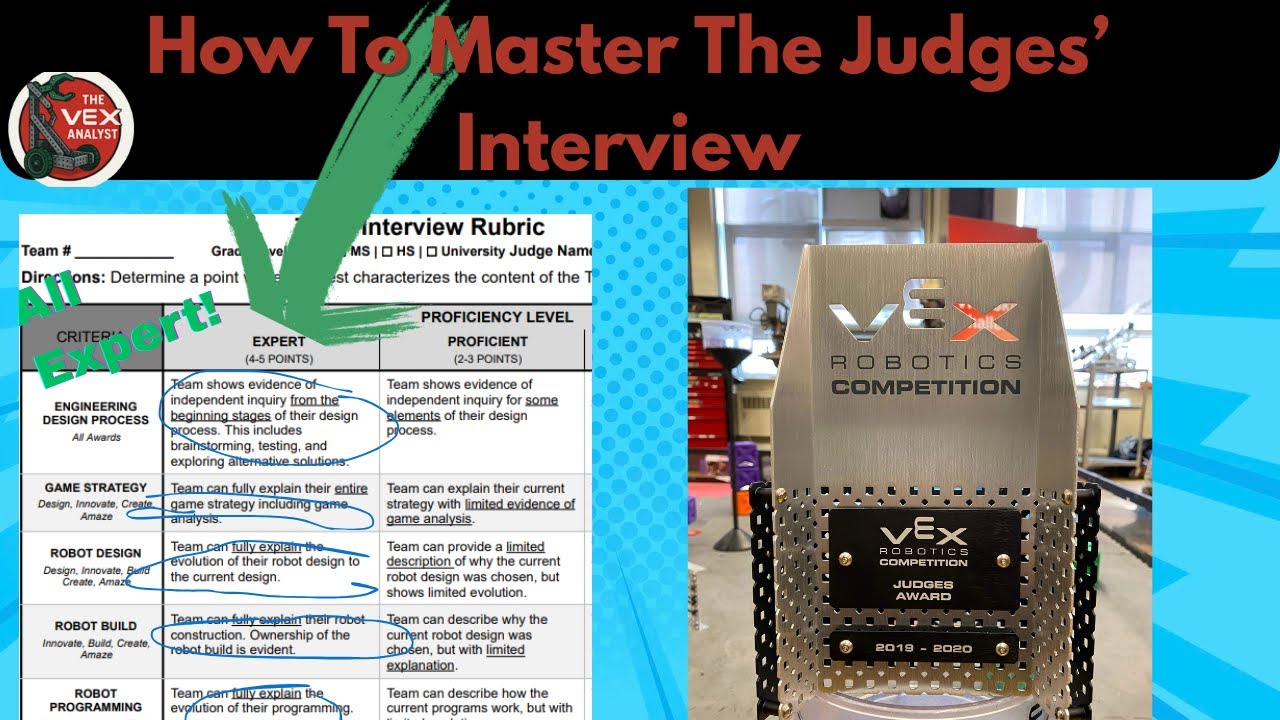 How to Master the Judges Interview: Complete Guide to the VEX Judges Interview & Awards Rubric