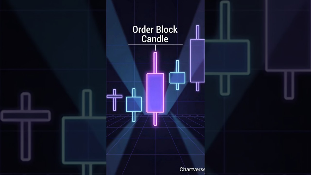 #trading