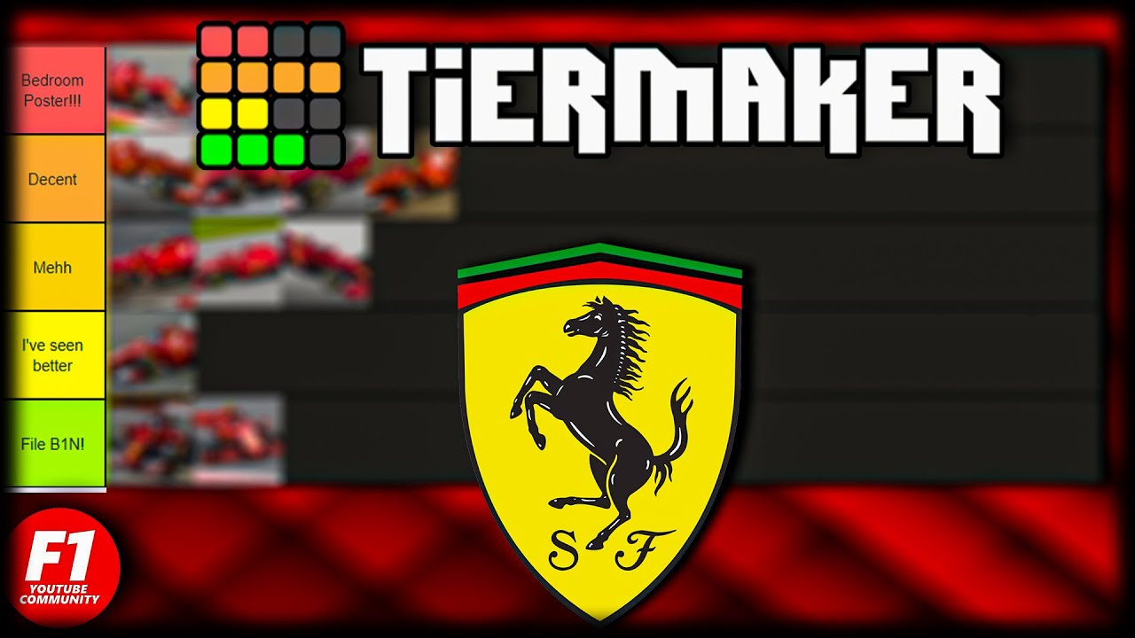 Ferrari F1 Car's (2010 - 2021) TIER LIST