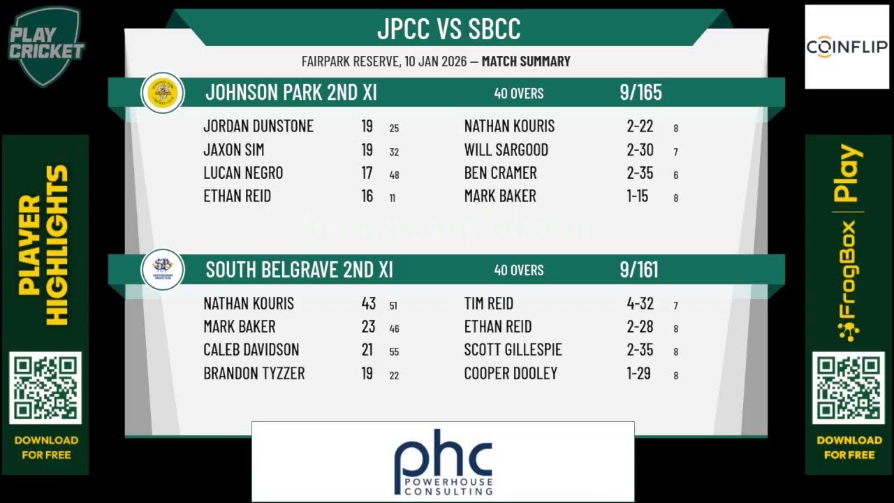 Johnson Park 2nd XI v South Belgrave 2nd XI