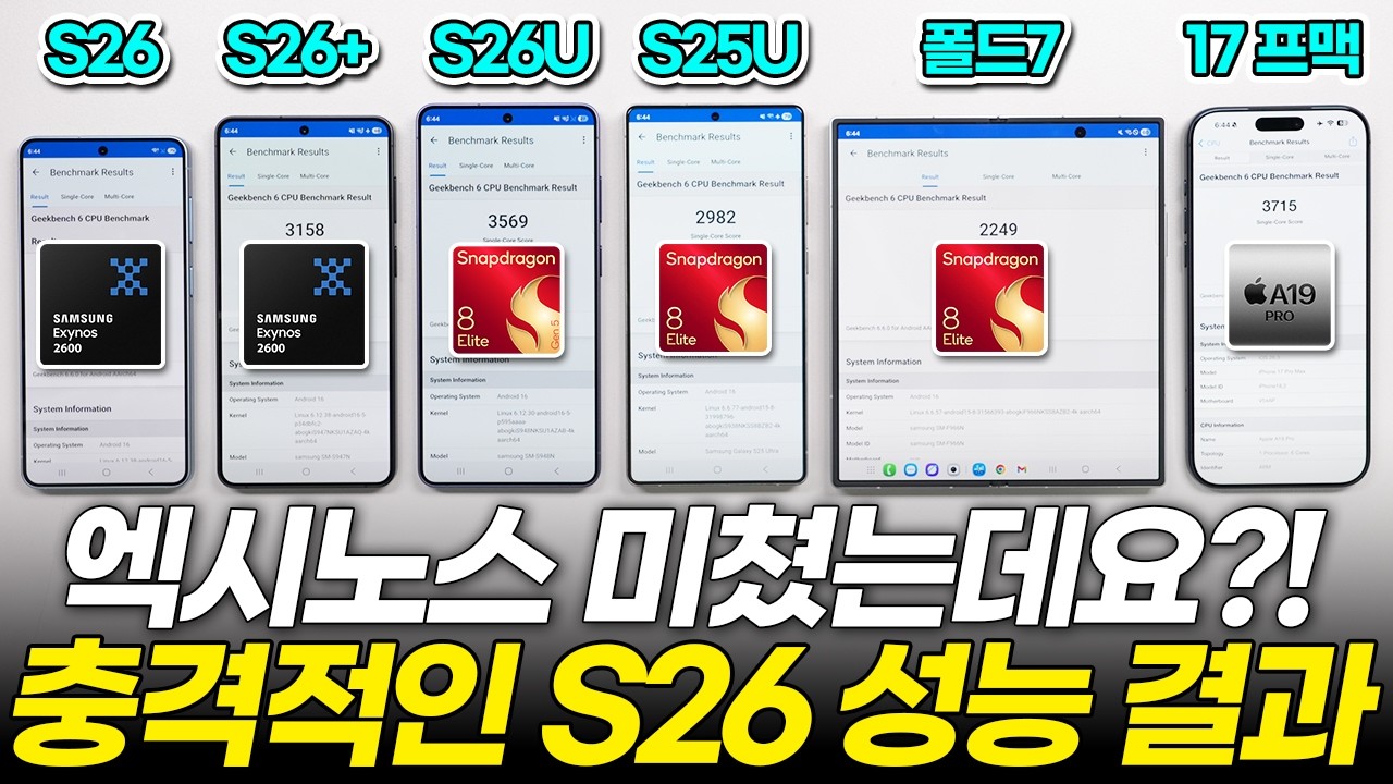 갤럭시 S26, 최신폰 13대 성능 비교했습니다! 현시점 1위 스마트폰 알려드릴게요! (일반 기본 플러스 울트라 엑시노스 발열 긱벤치 게임 AI 아이폰17)