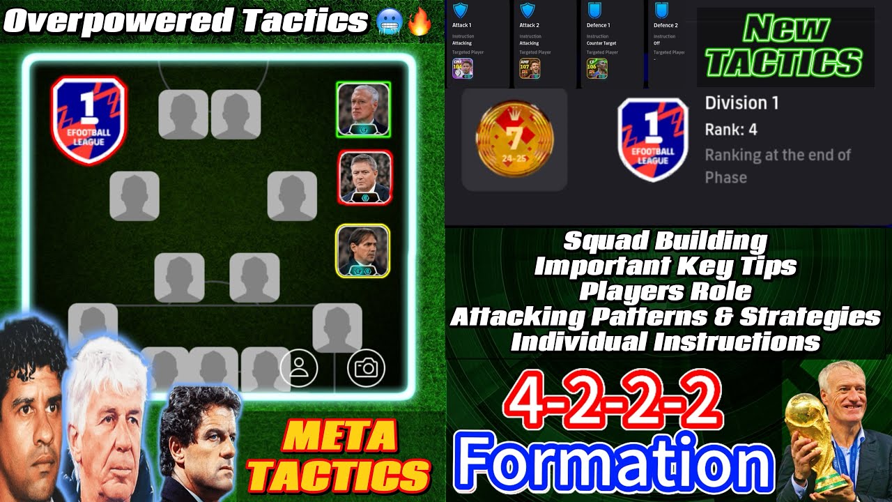 🔥 МЕТА 4-2-2-2 для быстрых контратак и дальних контратак | ПОЛНЫЙ РАЗБОР (eFootball 2026)
